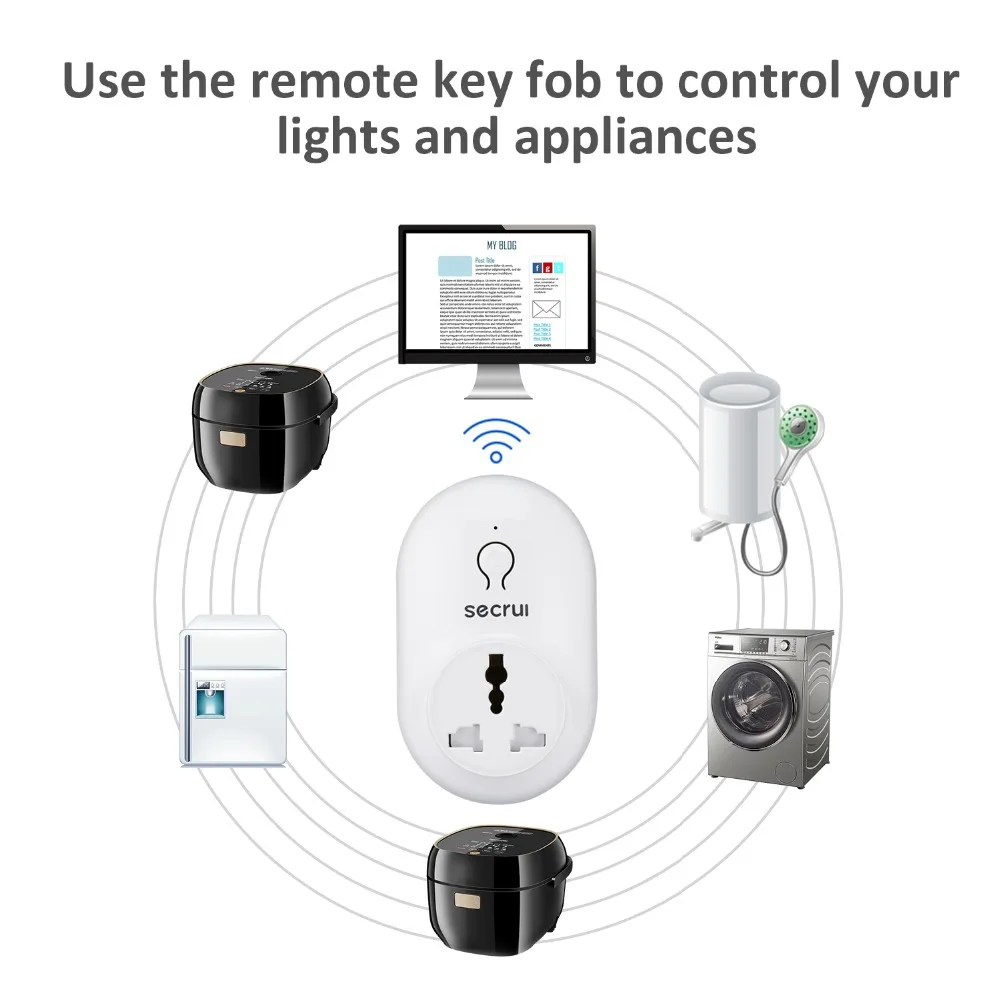 Secrui S71Smart Разъем беспроводной пульт дистанционного управления розетка адаптер питания и выключения с телефоном США штекер