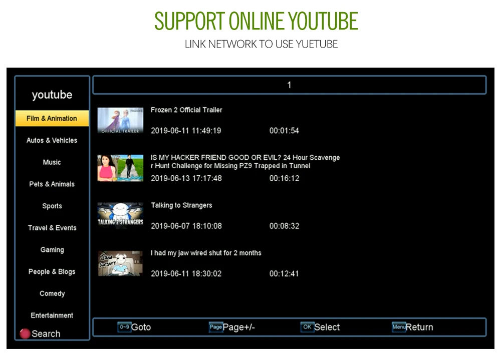 DVB T2 ресивер HD Цифровое ТВ встроенный демодулятор MSD7T0 DVB-T2 Рафаэль R836 тюнер Поддержка Youtube из Украины Европа Россия