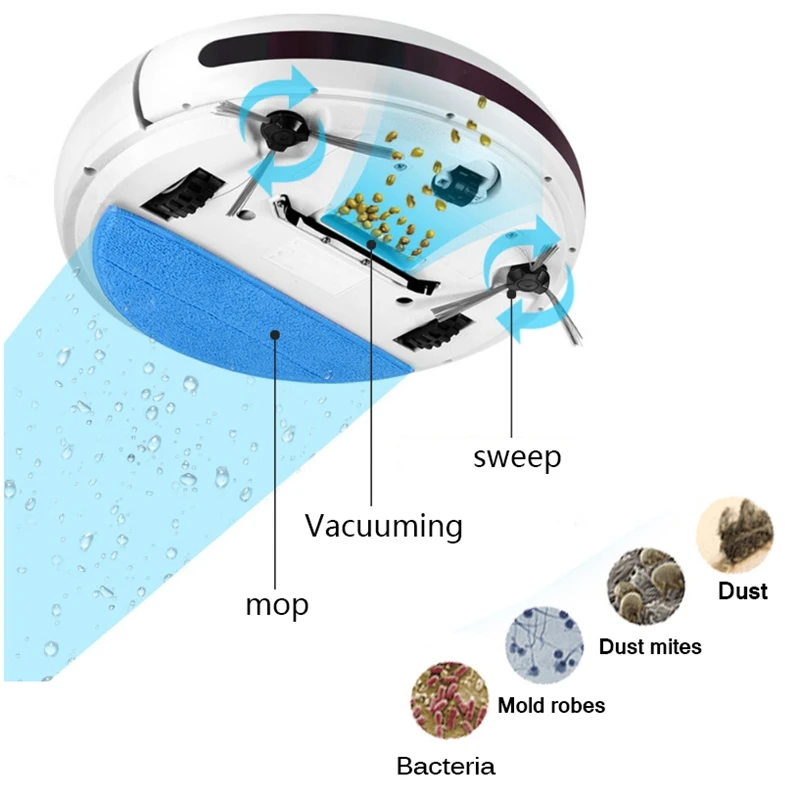 Интеллигентая(ый) подметания робот пылесос для дома фильтр пыли мини робот-пылесос Приспособления Портативный очиститель