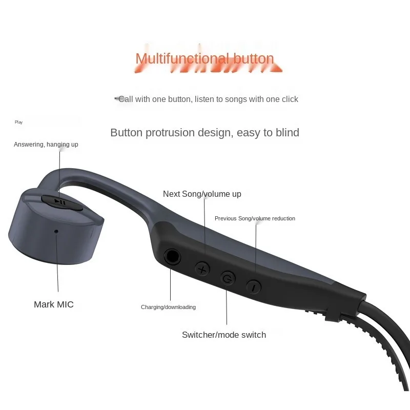 Free shipping Bone conduction Bluetooth headset 5 0 movement waterproof Support memory card Intelligent noise reduction