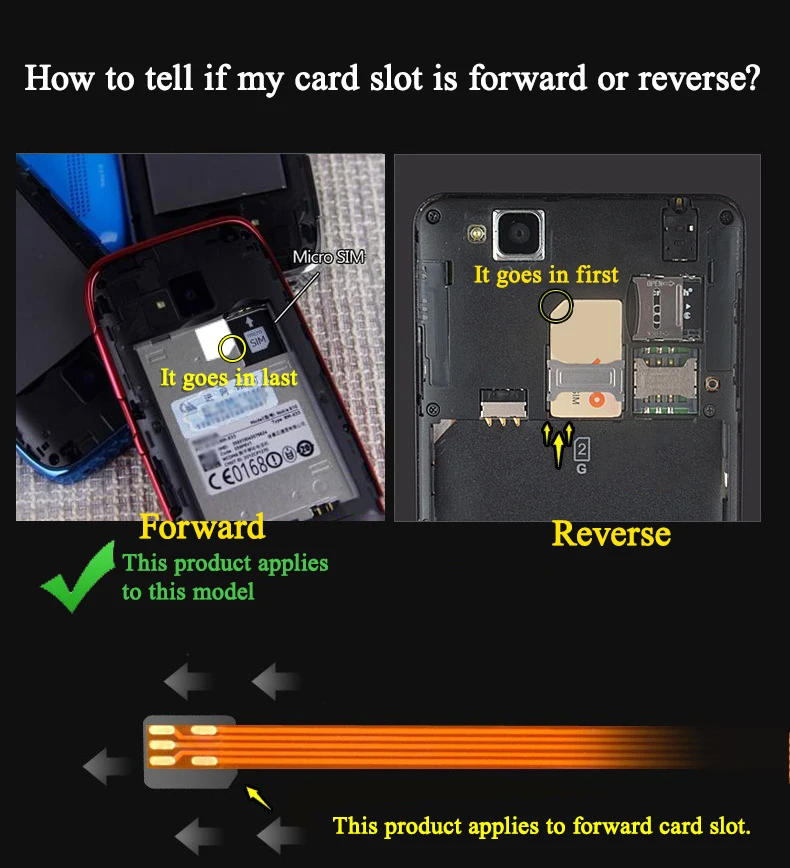 Micro Card положительная передача на большую карту конвертер адаптер прозрачный открытое устройство Универсальный