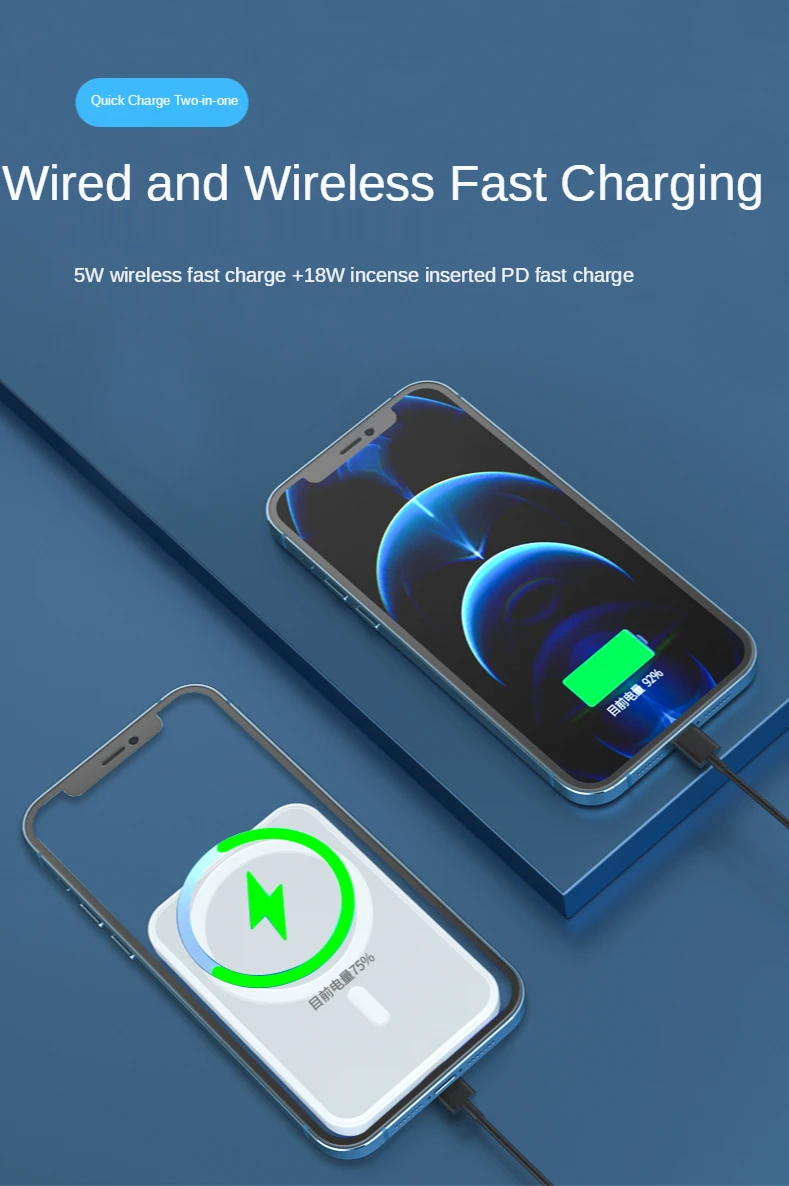 usb c 61w 2021 New For iphone12 13 Pro Promax mini  Mobile Phone External Battery Pack Auxiliary Wireless charging Battery Powerbank charger 65 watt