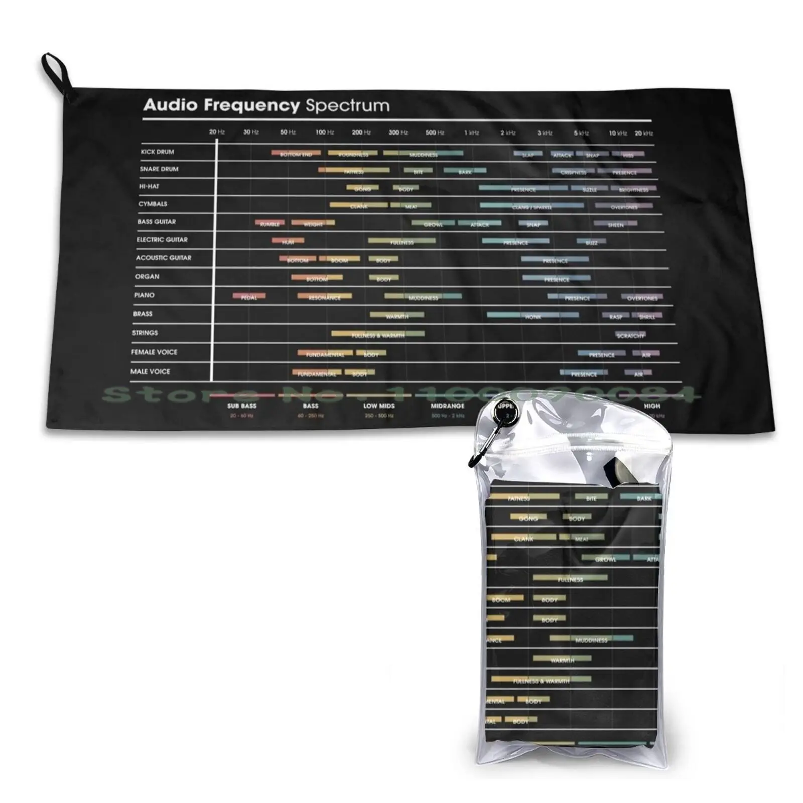 

Eq Frequency Cheat Sheet-Spectrum Chart Quick Dry Towel Gym Sports Bath Portable Frequency Engineer Sound Engineer Music