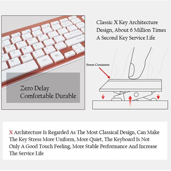 Гладкий корпус 2,4 ГГц Беспроводная клавиатура и мышь комбо 102 клавиш низкий уровень шума Беспроводная клавиатура мышь для Mac Pc WindowsXP/7/10