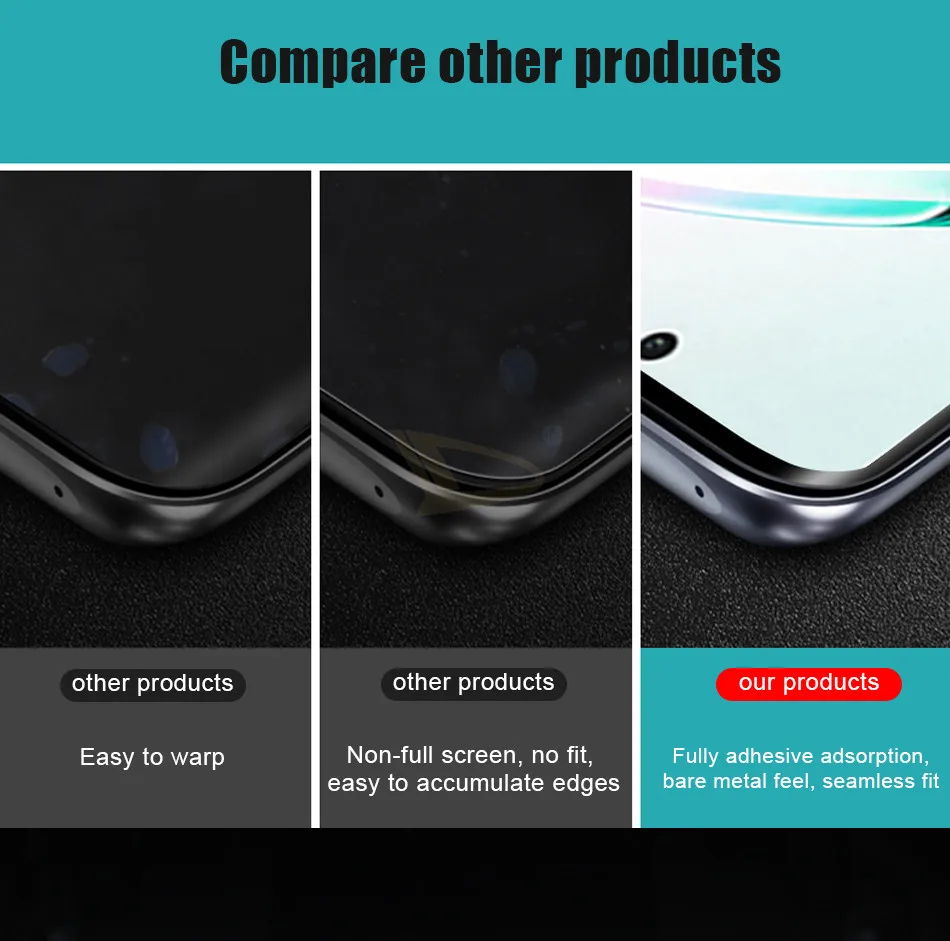 2 шт ультрафиолет Полный Клей закаленное стекло для samsung Galaxy Note 10 8 9 Pro S10 S8 S9 PLus защита экрана S10E Защитная стеклянная пленка