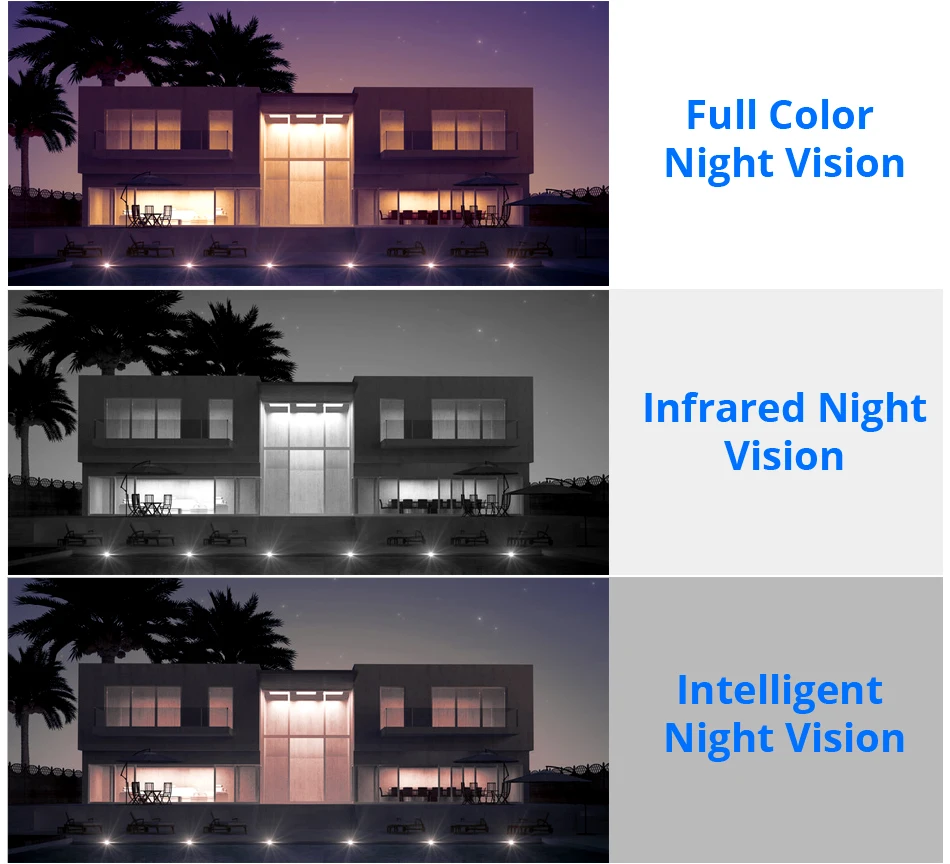 Hiseeu PTZ WIFI IP Dome 3MP Camera 2MP 1080P Outdoor Waterproof Security Speed Camera SD Card Wireless IP Camera App View Hiseeu PTZ WIFI IP Dome 3MP Camera 2MP 1080P Outdoor Waterproof Security Speed Camera SD Card Wireless IP Camera App View