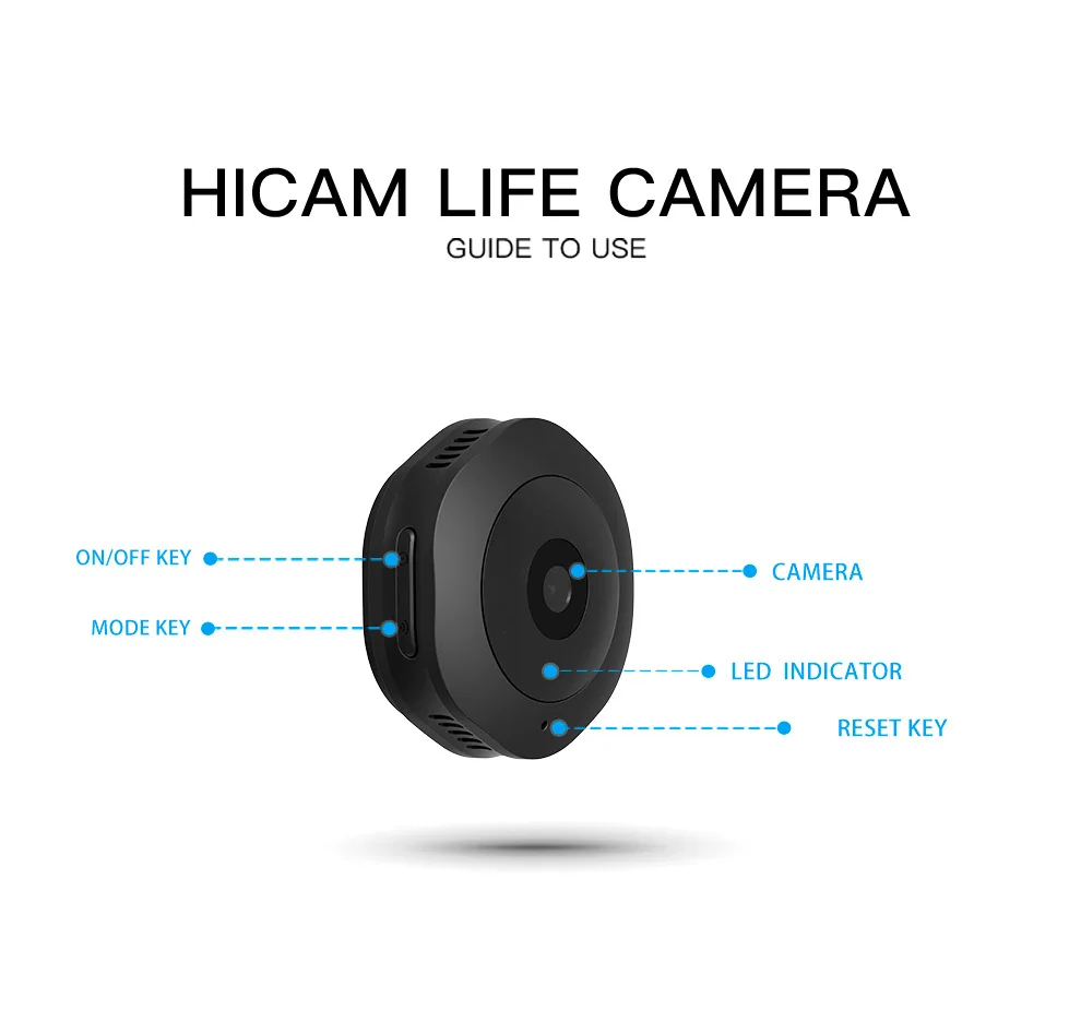 Мини wifi камера Full HD 1080P с детектором движения, ночного видения, видео камера для внутреннего/наружного безопасности Няня Cam