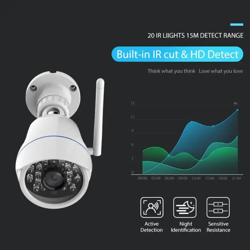 Ip-камера наружная WiFi домашняя камера безопасности 720P беспроводная камера наблюдения P2P Встроенная инфракрасная резка может видеть реальный цвет