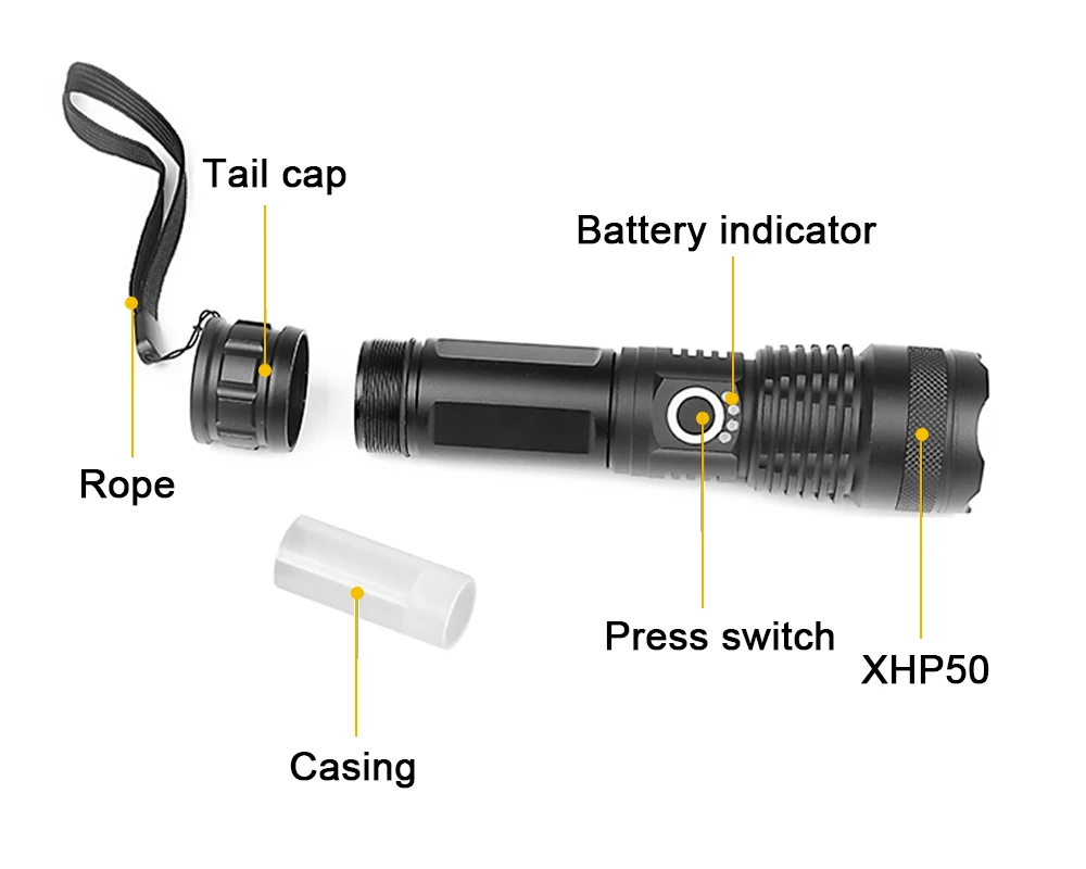 XHP50.2 светодиодный фонарик самый мощный светодиодный фонарь охотничий рыболовный фонарь tactica 18650/26650 водонепроницаемый перезаряжаемый USB фонарь