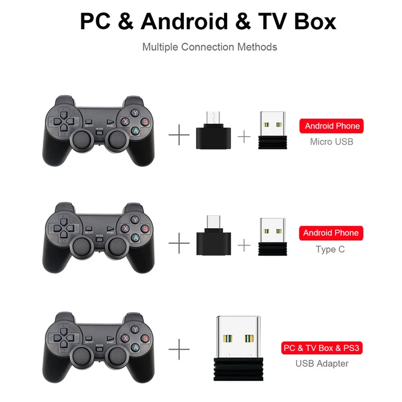 Беспроводной геймпад пк для PS3 Android Phone tv Box 2,4G беспроводной джойстик игровой контроллер пульт дистанционного управления для Xiaomi OTG Смартфон