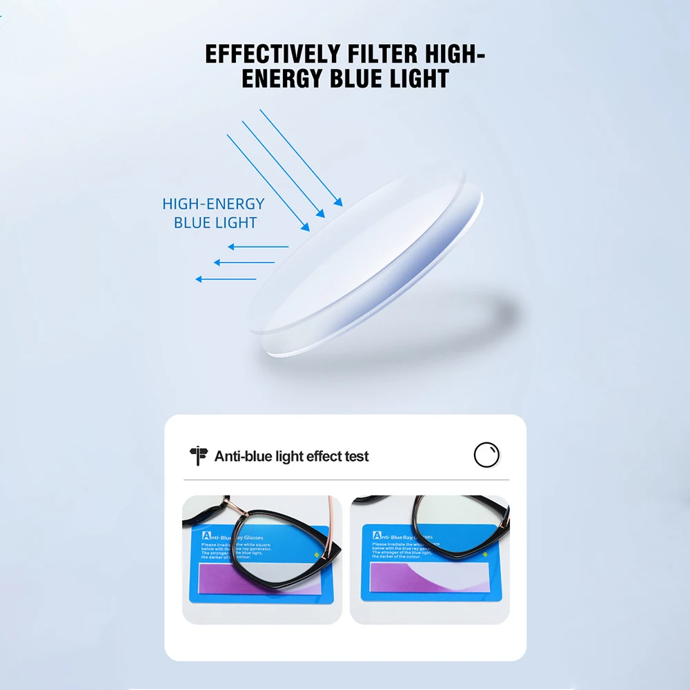 clear blue light glasses New Cat Eye Glasses Women Men Computer Eyeglasses Oversized Optical Eye Glasses Blue Light Blocking Gafas Lunette Oculos Eyewear blue light reading glasses