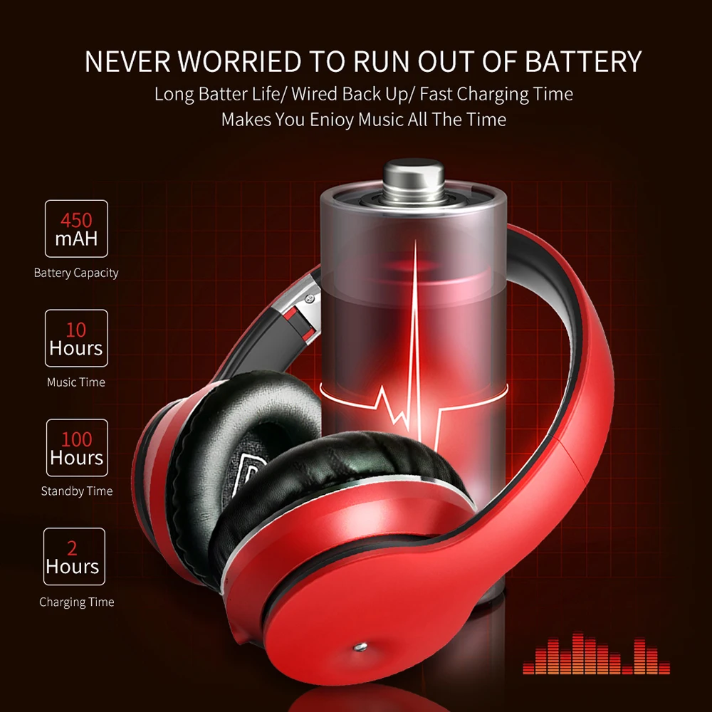 2020 New B5 Wireless Bluetooth headset stereo mp3 for MusicGameComputer Support TF card with AUX Cable Microphone (5)