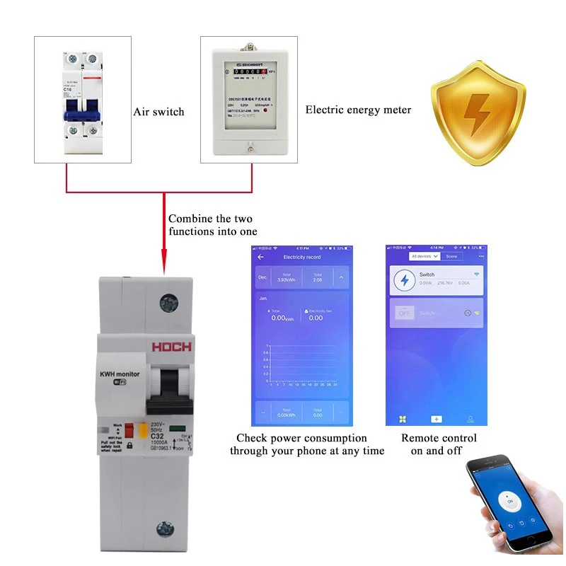 HOCH ZJSB9-80Z WIFI Circuit Breaker Energy Monitoring timer Remote Control 2P Ewelink smart home Switch FACTORY free shipping