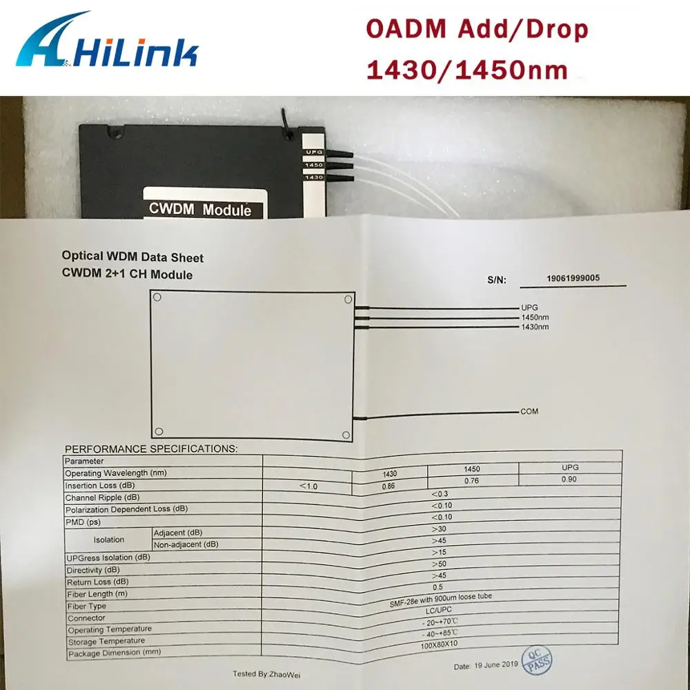 ABS коробка 2 + 1CH Экспресс порт CWDM OADM Mux одиночное волокно 1270 1610nm LC/UPC 20nm