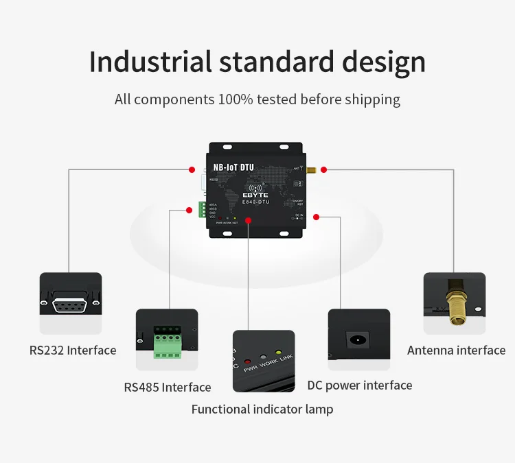 E840-DTU(NB-03) NB-IoT Modem (3)