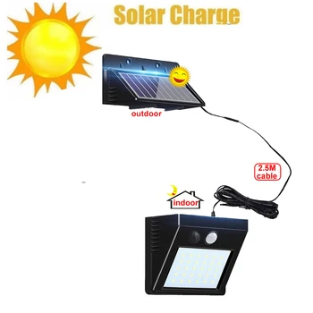 

1/4pcs 30 Leds Garden Led Solar Light Human Infrared PIR Motion Sensor Wall Lamp Security Waterproof IP65 Outdoor Lighting indoo