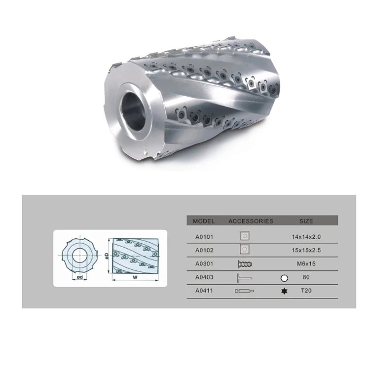 Spiral Cutter Head 
