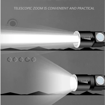 

3 kinds of lighting modes bicycle travel home flashlight USB built-in battery charging LED waterproof super bright zoom hedlight