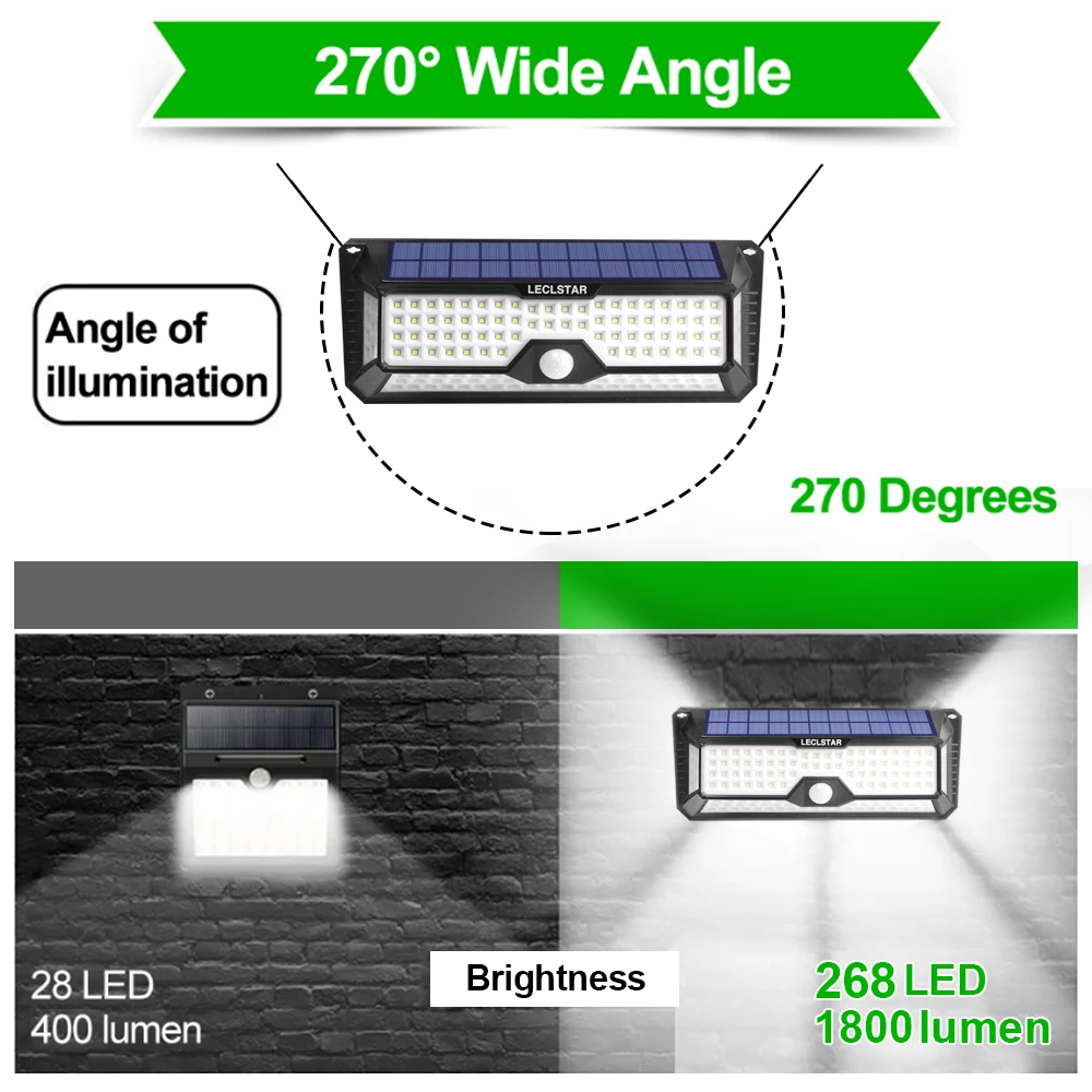 268 LED Solar Light Outdoor Solar Lamp With Human Body Motion Sensor Solar sunlight Powered Waterproof Spotlights Garden Decor solar security light with motion sensor