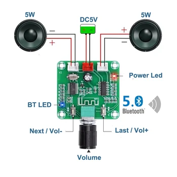

PAM8403 2*5W Bluetooth 5.0 Stereo Mini Digital Amplifier Board Dual Channel Class D DC5V AMP