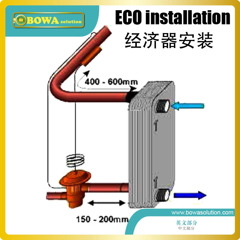 2HP common refrigerant expansion valves u0026 economizer provide complete  subcooling and throttling solution for household heat pump - AliExpress