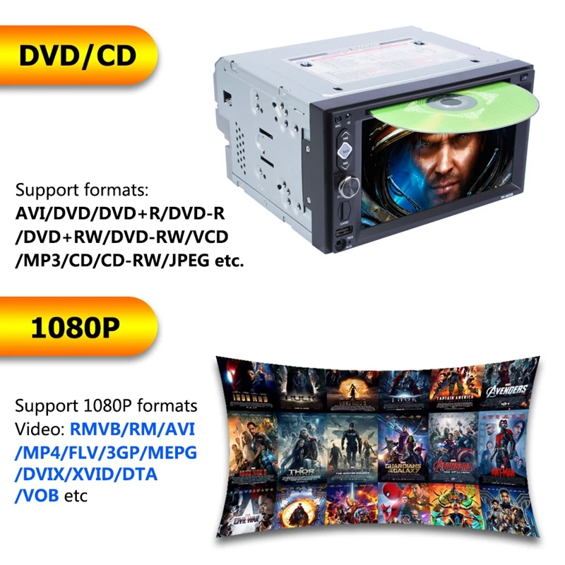 2Din 6,2 дюймов, автомобильный, мультимедийный dvd-плеер аудио стерео радио рулевое колесо управление Cd плеер