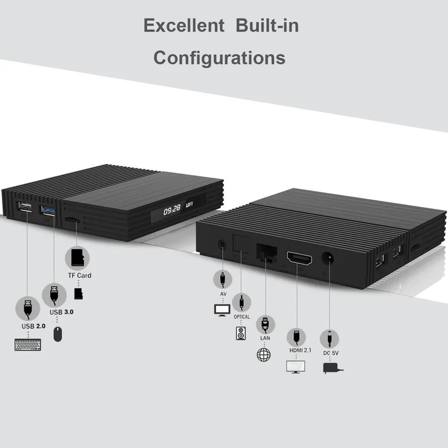 A95x F2 Smart Tv Box Android 9.0 4 G 64Gb Netflix HD 4K Tvbox A95XF2 H.265 BT4.2 WIFI 2.4/5G Google