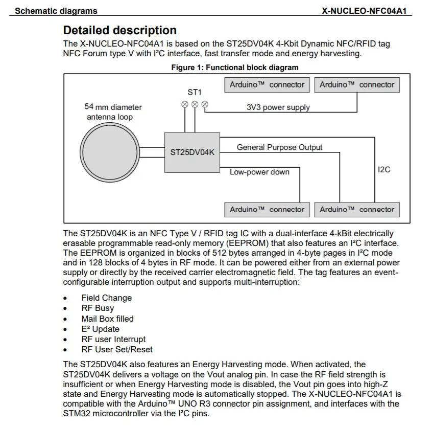 X-NUCLEO-NFC04A1 INFO 2