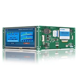 5. painel da tela de toque do lcd da cor completa de 6 Polegada tft para o sistema incorporado 640*480 com relação rs232/rs485/usb