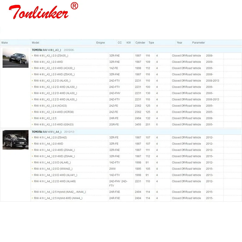 Салонный фильтр подходит для TOYOTA LAND CRUISER 200 PRADO 150 155 TX VX 2.7L 3.5L 4.0L RAV4 2008 2009 2010 2011 2012 2013