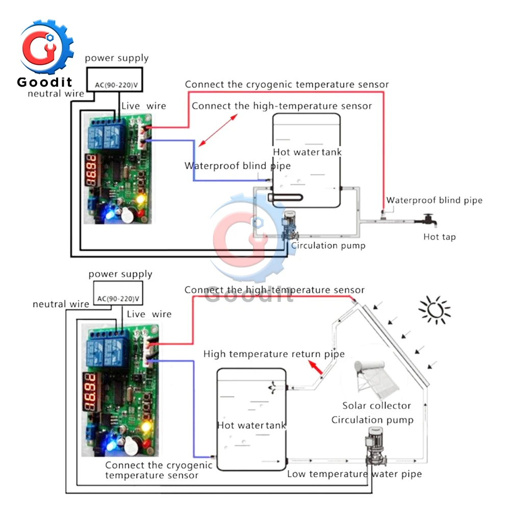 DC 5-24V 12V 2-CH Высокоточный светодиодный цифровой дисплей интеллектуальный контроллер температуры Термостат Термометр с 2 зондами