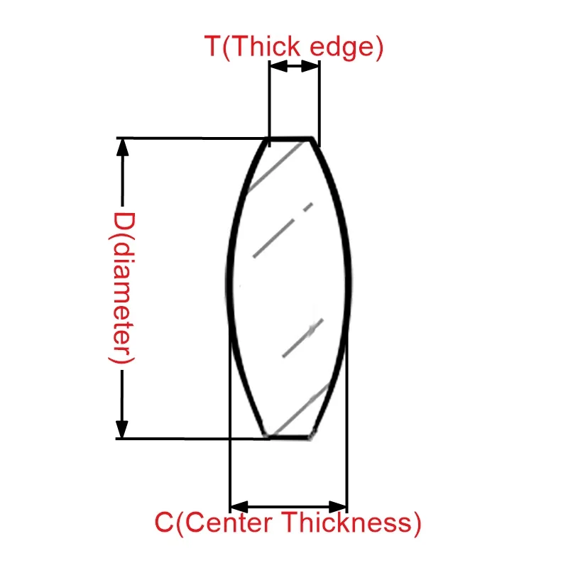 lente 9 15 20 30 42 27.8mm k9, mini lupa