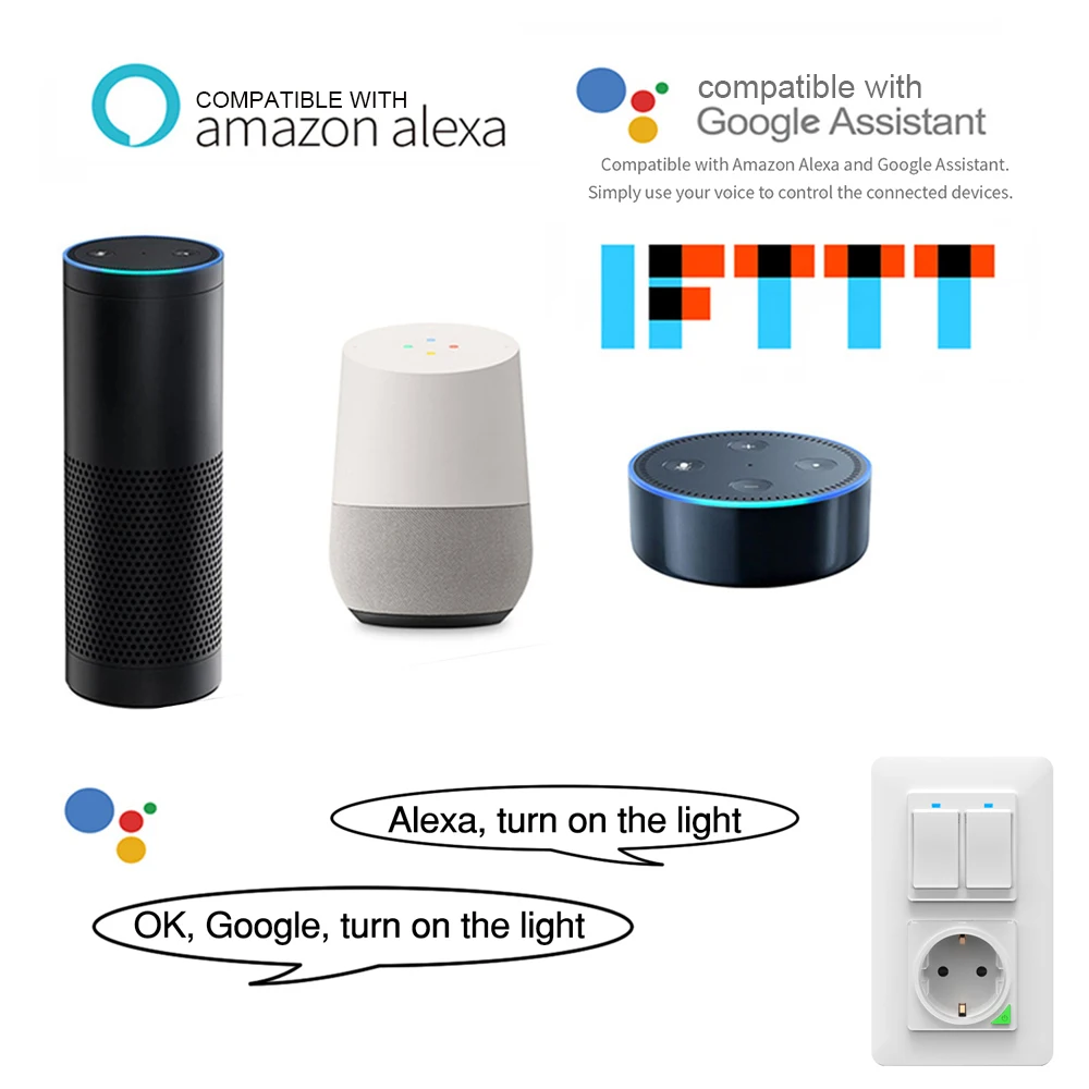 Настенная розетка Smart EU Wi-Fi настенная панель питания пульт дистанционного управления с кнопкой работы с Amazon Alexa Google Assistant