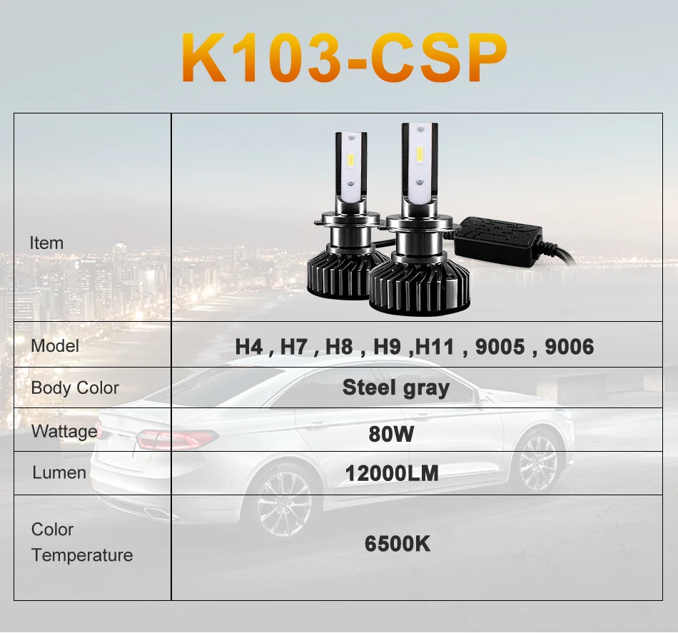 CSP H7 h4 светодиодный фонарь для фар nebbia HB3 9005 9006 H8 H11 ближнего дальнего света двойной луч автомобиля противотуманная фара 12 В 6500 к 5000 К Малый Размер 2X налобный фонарь