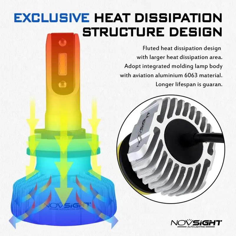 1 пара NOVSIGHT H1 H3 H4 H7 H11 H13 9005 9006 9007 светодиодный фар Conversion Kit лампы 40 Вт 10000LM белые высокие Мощность 6500 K; Прямая поставка