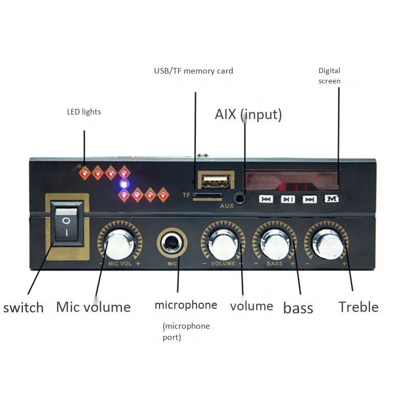 Kinter T1 2.0CH усилитель аудио с микрофоном/USB/TF/FM/AUX воспроизведение стерео звук управление бас для Домашнего Караоке автомобиля ЕС разъем