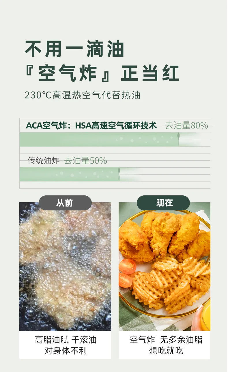 Aca 220V Air Furnace Air Fryer Electric Oven Household 18L Baking Electric Oven For Baking Pizza Oven Air Fryer Toaster Oven 11 Aca 220V Air Furnace Air Fryer Electric Oven Household 18L Baking Electric Oven For Baking Pizza Oven Air Fryer Toaster Oven