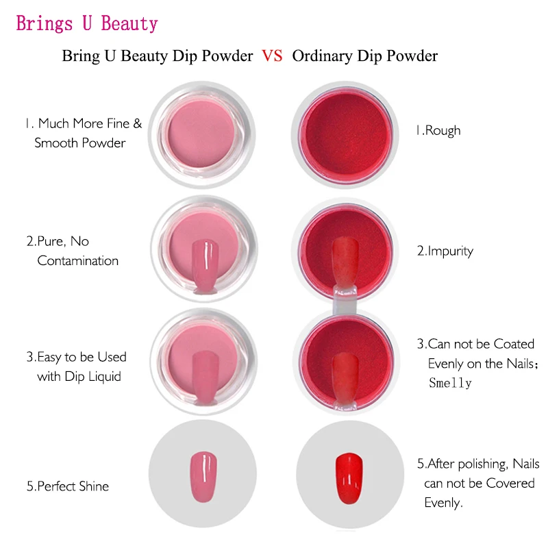 10 г/кор. очень тонкая пудра для окрашивания ногтей розовый красный темно-синий коричневый Dip порошок для ногтей без лампы для лечения естественных сухих как эффект геля для ногтей
