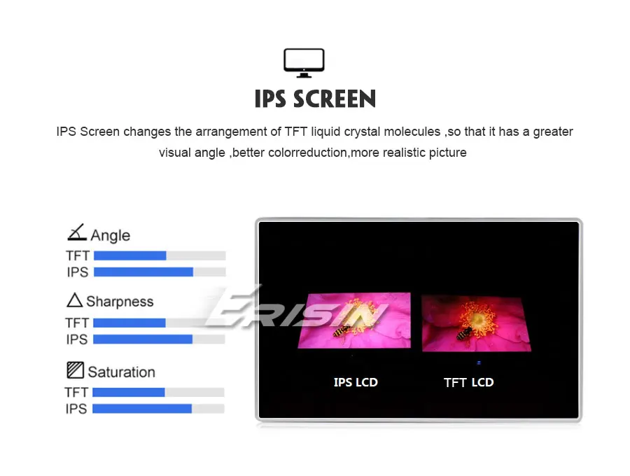 ES8028V-R5-1-IPS-Screen