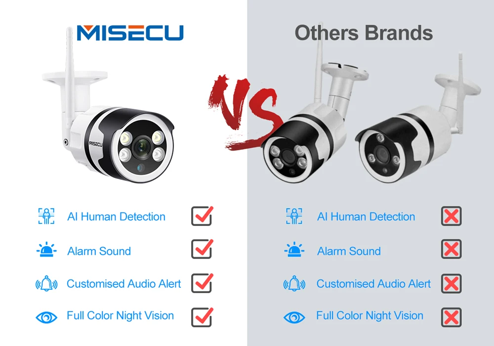 MISECU 3MP 5MP Wireless AI IP Camera Two-way Audio Outdoor Waterproof Color Night Human Detect Video Surveillance Camera iCsee