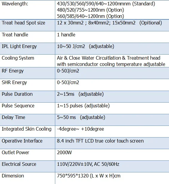 Заводская цена OPT SHR/IPL удаление волос и отбеливание кожи 640nm, 530nm, 480nm три волны машины