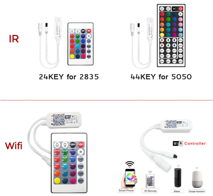 GBKOF 5m 10m 15m WiFi LED Strip Light RGB Waterproof SMD 5050 RGBWRGBWW LED Strip Tape DC 12V+ Remote Control + Adapter EU (1)