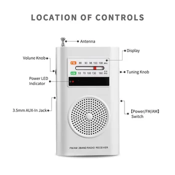 

RD 206S Home Telescopic Antenna Office Gift Speaker Gym Handheld Radio Dual Band Entertainment AM FM Portable Battery Powered