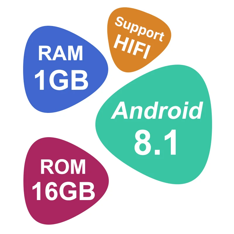 Seicane 10,1 дюймов Автомобильный радиоприемник с навигацией GPS мультимедийный плеер Android 8,1 для Ssang Yong Rexton поддержка Carplay Mirror Link - Цвет: Android 8.1 1G HIFI