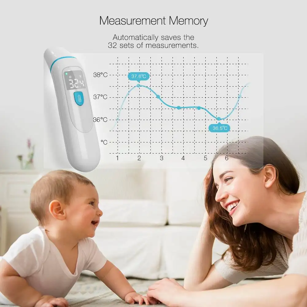 DIGOO DG-PC809 детские наушники и Форды цифровой ИК инфракрасный термометр датчик температуры для малышей, детей и взрослых ушной термометр