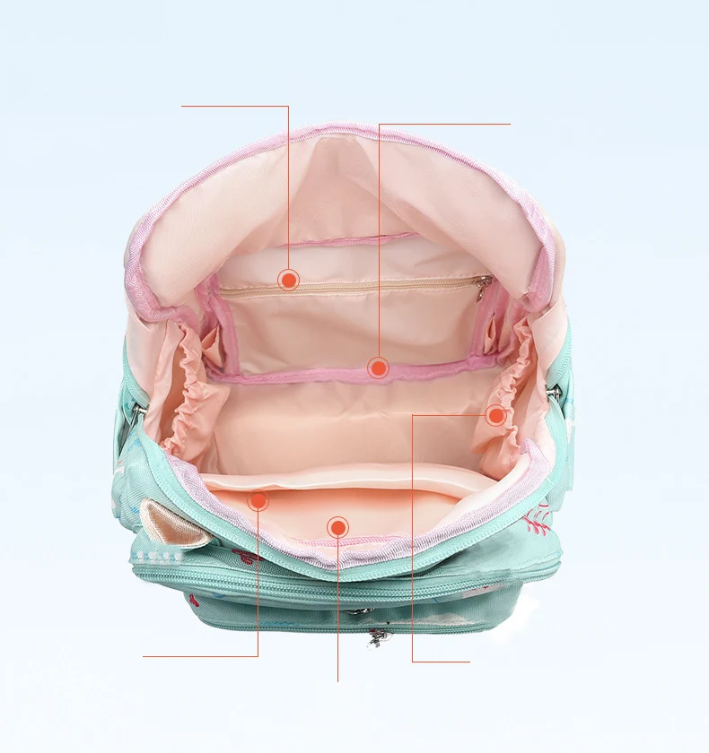 Нейлоновая сумка для детских подгузников, рюкзак для мамы, пеленальный органайзер для матерей, дорожная сумка для мам, аксессуары для детских колясок