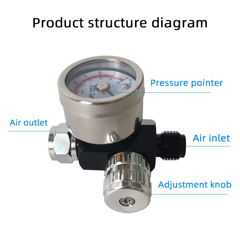 Jepan ANEST IWATA  Spray Gun Pressure Regulating Valve Gauge Air  Tail Water Grid airtac ac15001 oil water separator afc2000 pressure regulating filter pressure regulating hepa air filter