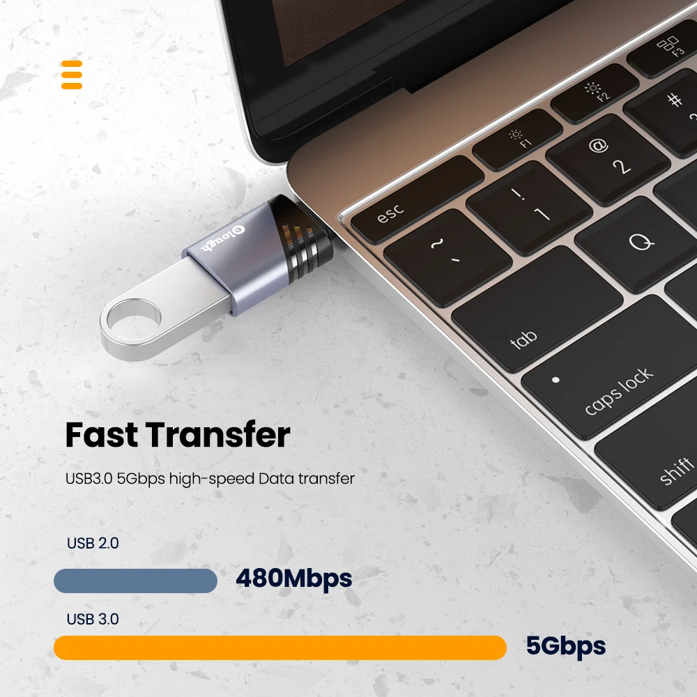 USB Type C OTG Adapter USB C Male To Micro Type-C Female Converter For Macbook iPad Samsung S20 POCO