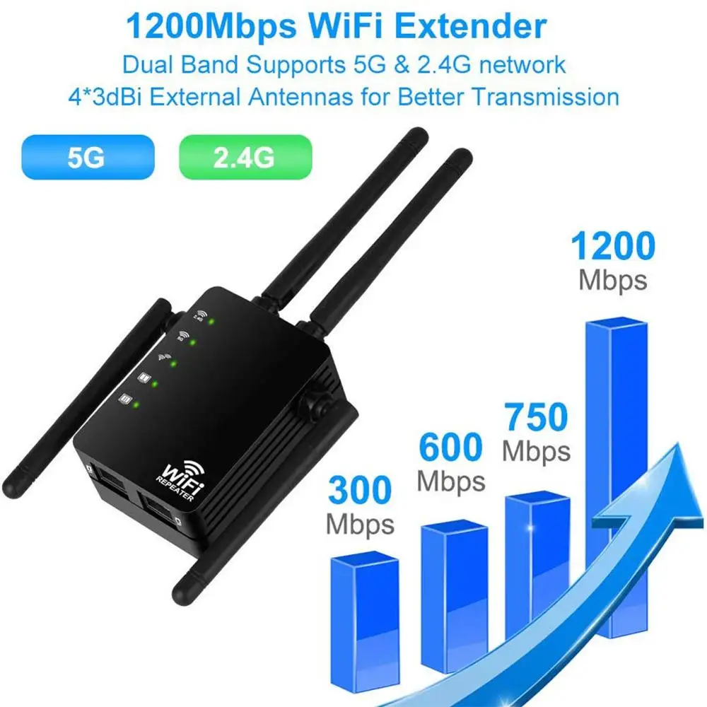 Беспроводной Wi-Fi ретранслятор маршрутизатор 1200 Мбит/с двухдиапазонный 2,4/5G 4 антенны Wi-Fi диапазон расширитель Wi-Fi роутеры Домашняя сеть товары для дома