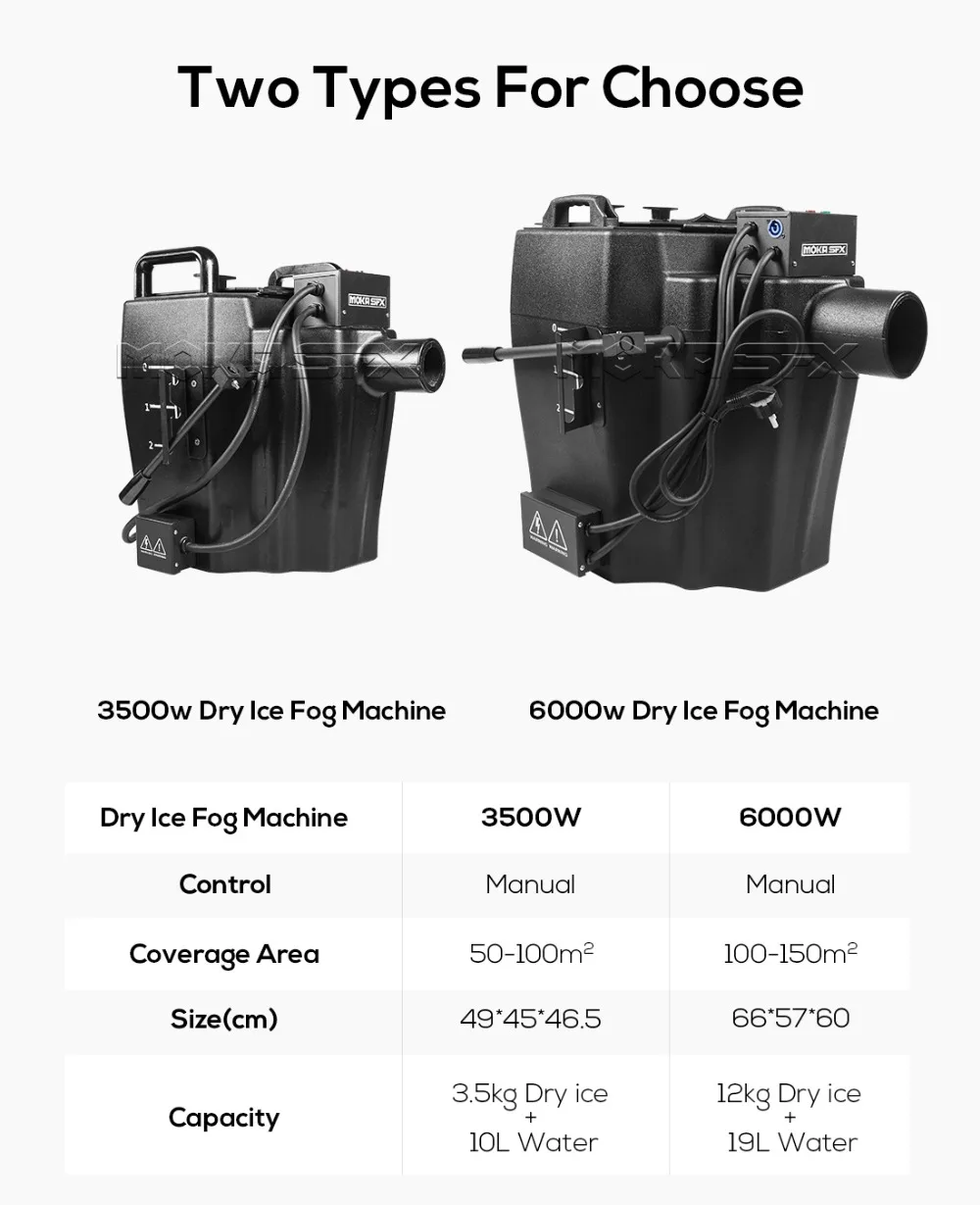 3500w dry ice fog machine (3)